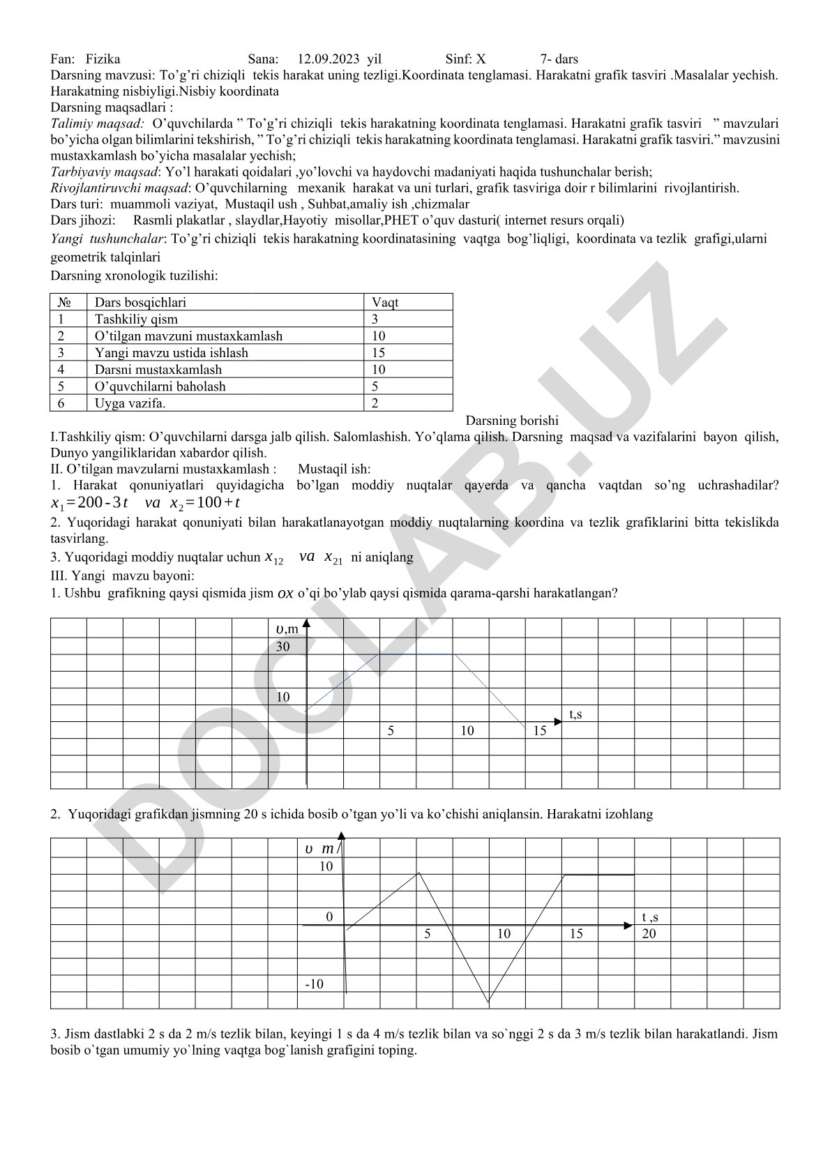 To'g'ri chiziqli tekis harakat uning tezligi, koordinata tenglamasi va grafik tasviri
