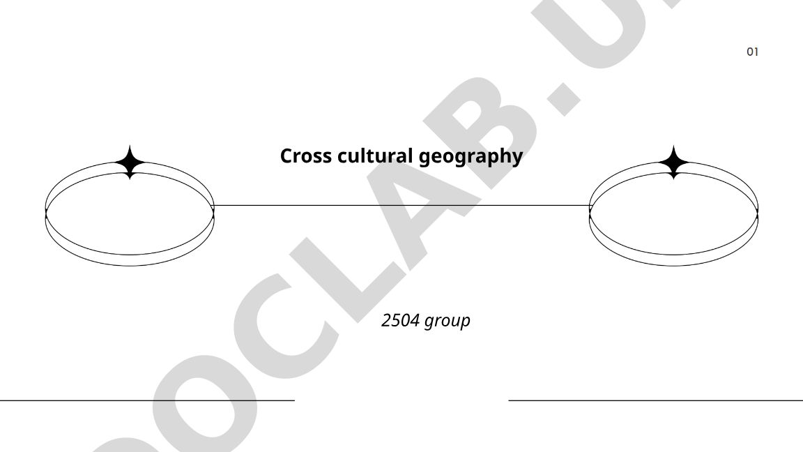 Cross cultural geography: diffusion, landscapes, and language
