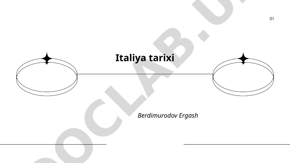 Italiya tarixi: Qadimgi Rim sivilizatsiyasi va imperiyasi