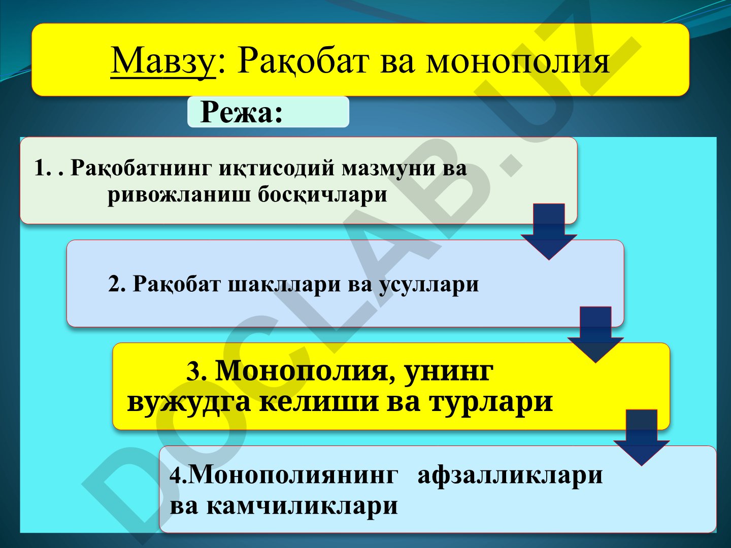 Рақобат ва монополия