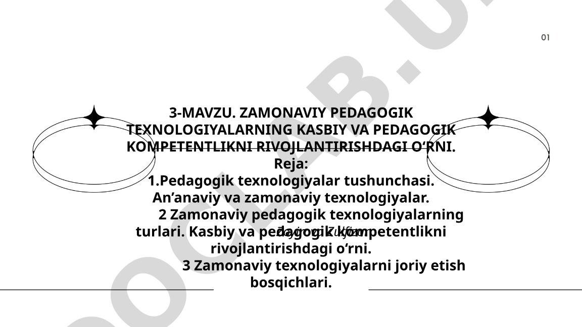 Zamonaviy pedagogik texnologiyalarning kasbiy va pedagogik kompetentlikni rivojlantirishdagi o‘rni