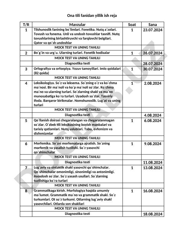 Ona tili fanidan yillik ish reja