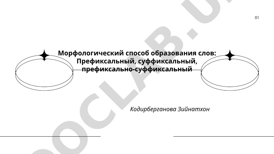 Морфологический способ образования слов: префиксальный, суффиксальный, префиксально-суффиксальный