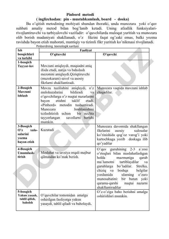 Pinbord metodining mohiyati va afzalliklari