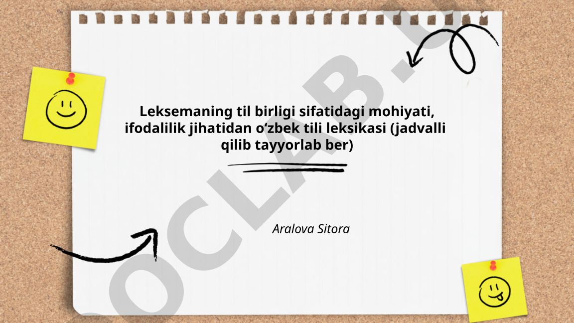 Leksemaning til birligi sifatidagi mohiyati va ifodalilik jihatlari
