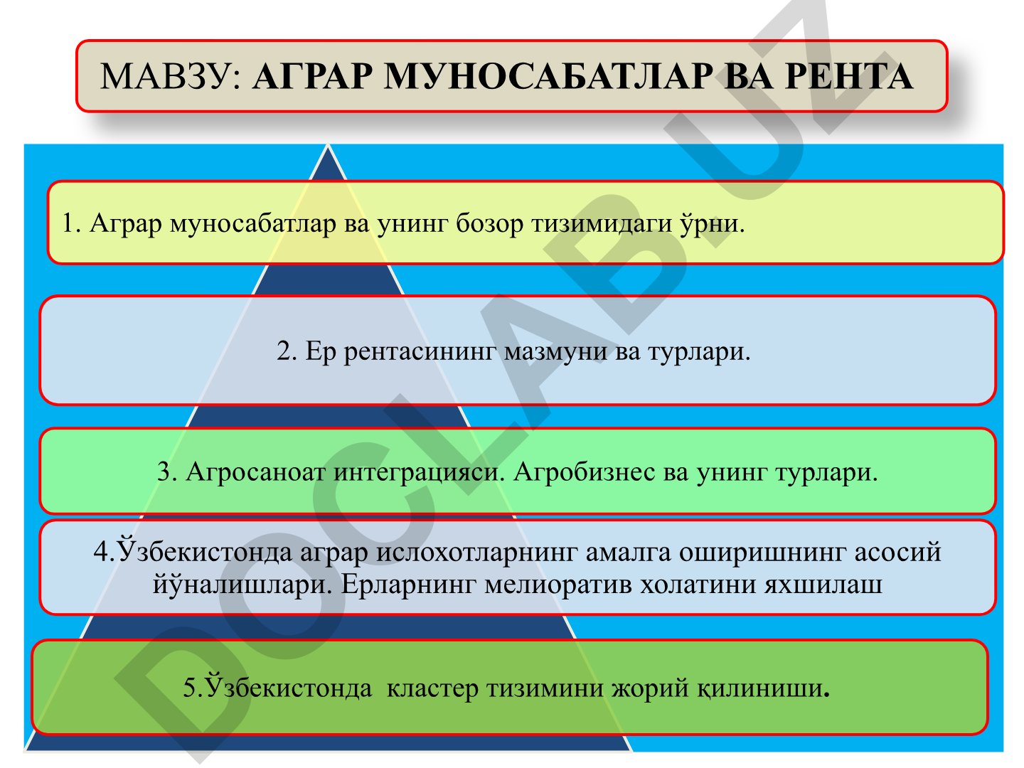 Аграр муносабатлар ва ер рентаси