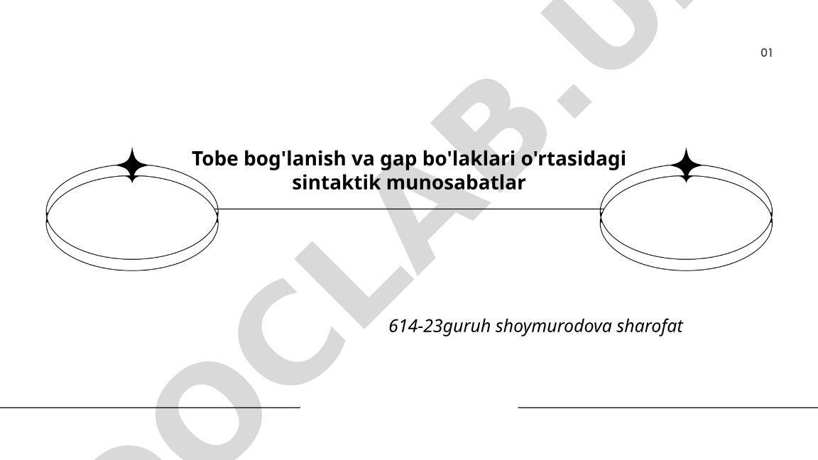 Tobe bog'lanish va gap bo'laklari o'rtasidagi sintaktik munosabatlar