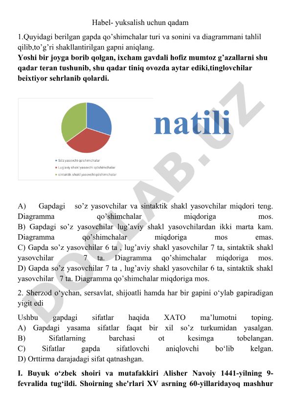 O'zbek tili grammatikasi test savollari