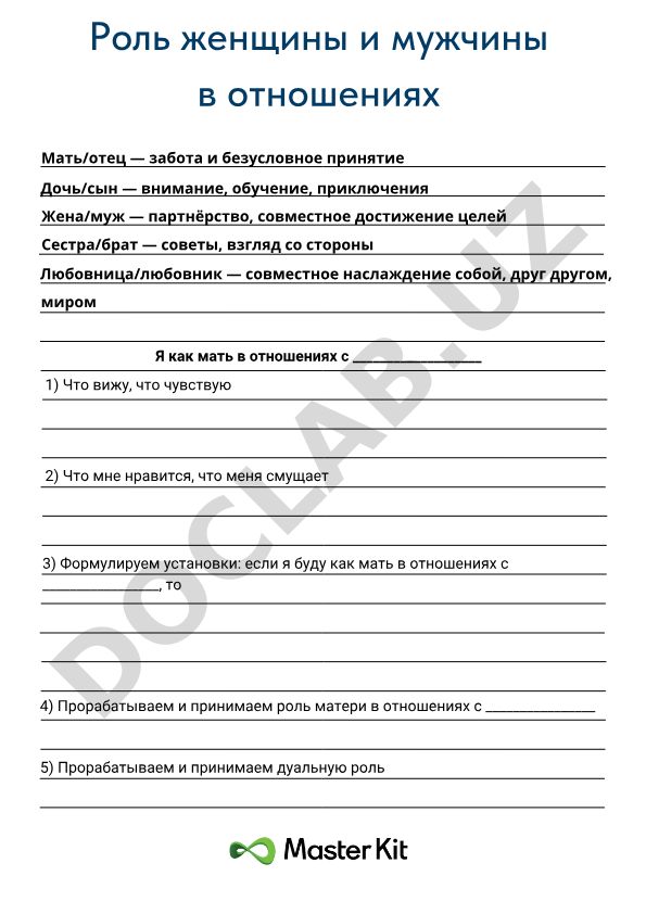 Роль женщины и мужчины в семейных отношениях