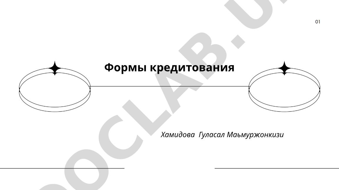 Формы кредитования