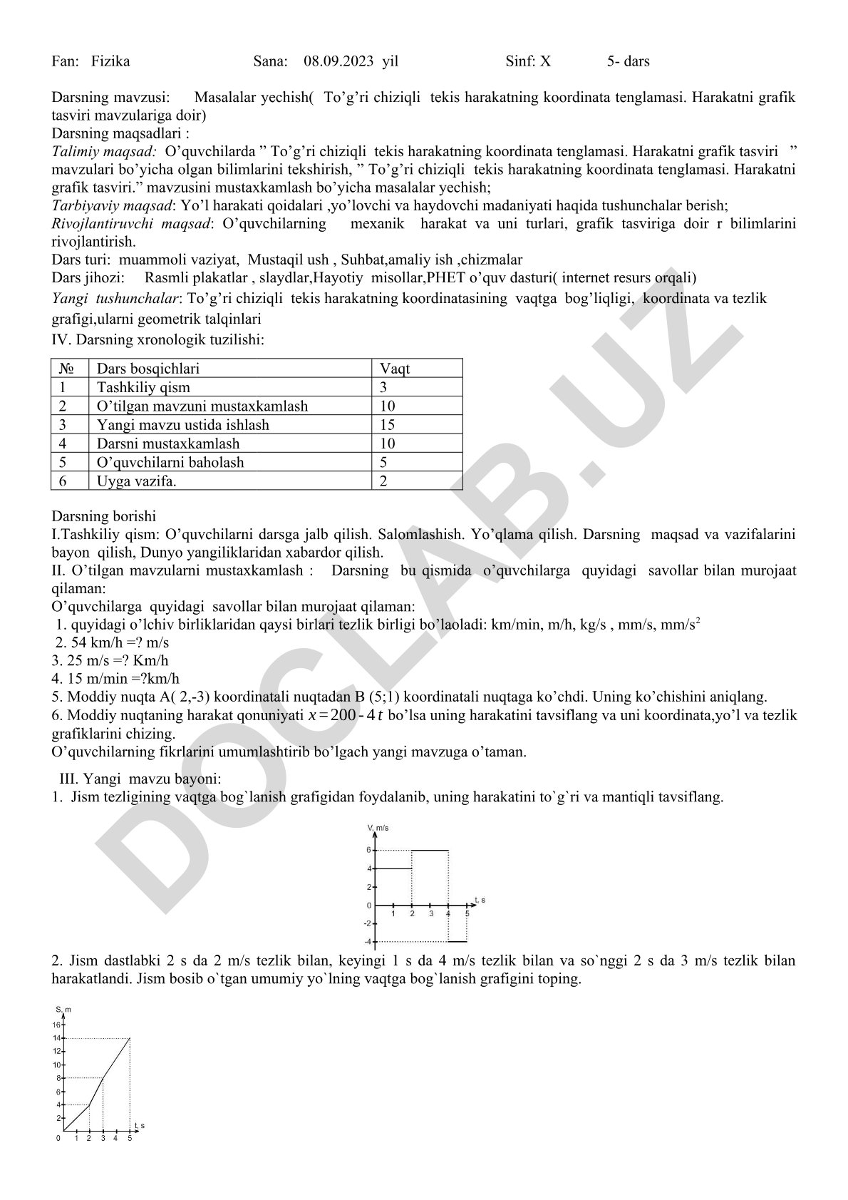 To'g'ri chiziqli tekis harakatning koordinata tenglamasi va grafik tasviri