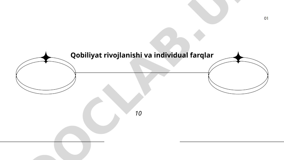 Qobiliyat rivojlanishi va individual farqlar