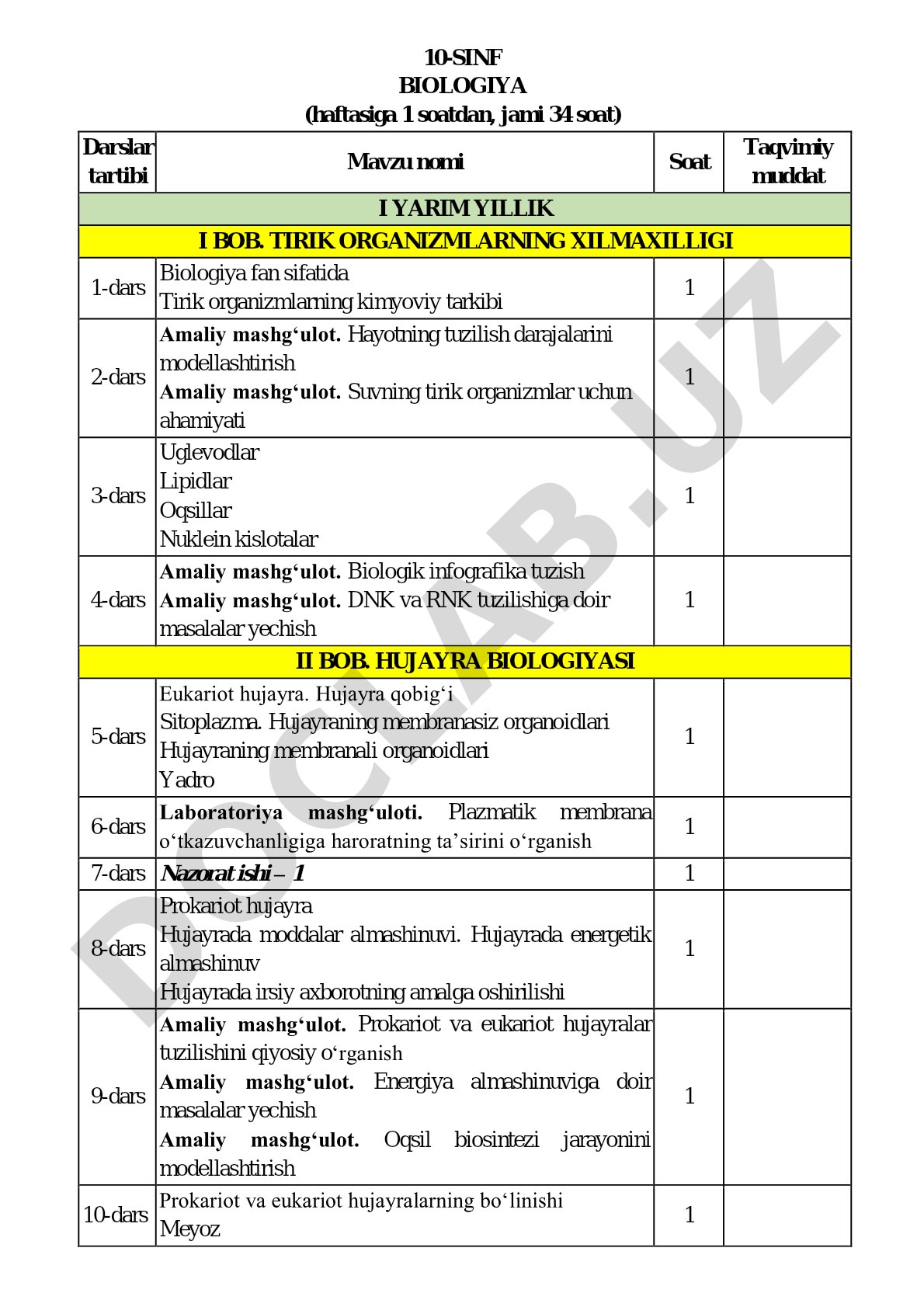 10-sinf biologiya darslarining taqvimiy mavzu rejasi