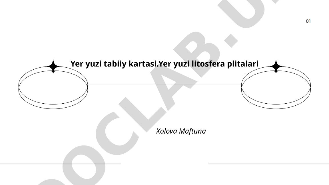 Yer yuzi tabiiy kartasi va litosfera plitalari