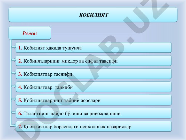 Қобилият ҳақида тушунча ва психологик назариялар