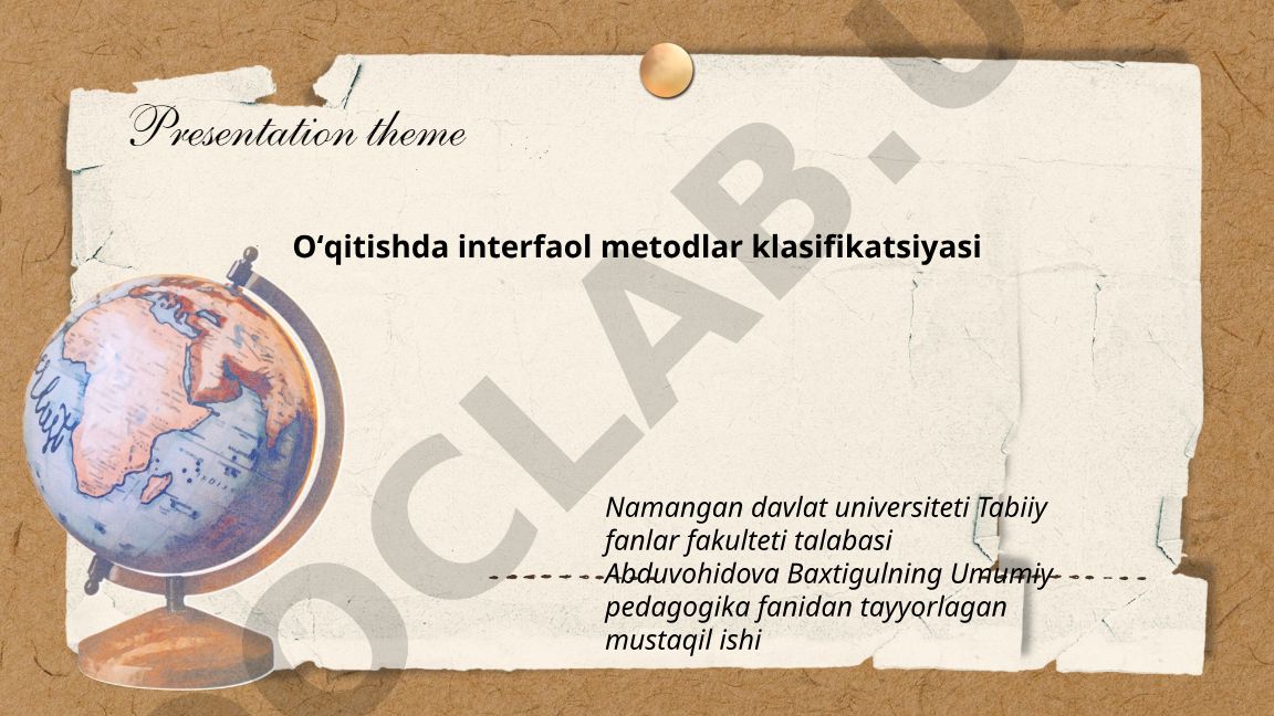 Oʻqitishda interfaol metodlar klasifikatsiyasi