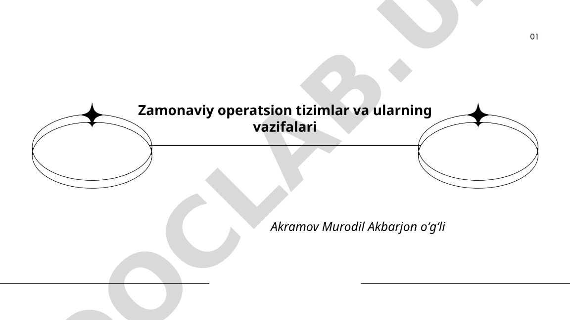 Zamonaviy operatsion tizimlar va ularning vazifalari