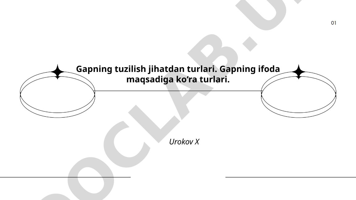Gapning tuzilish jihatdan va ifoda maqsadiga ko'ra turlari