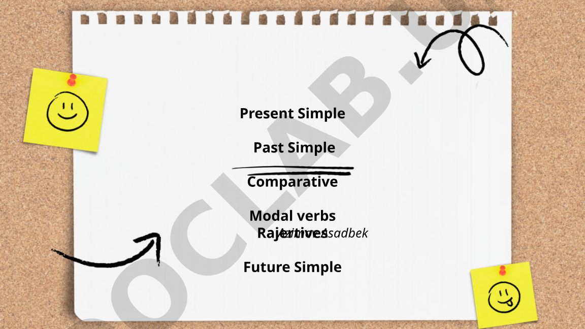 Present Simple va boshqa ingliz grammatika qoidalari