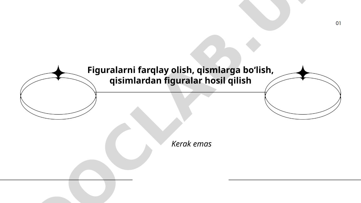 Geometrik shakllarni farqlash va qismlarga bo'lish