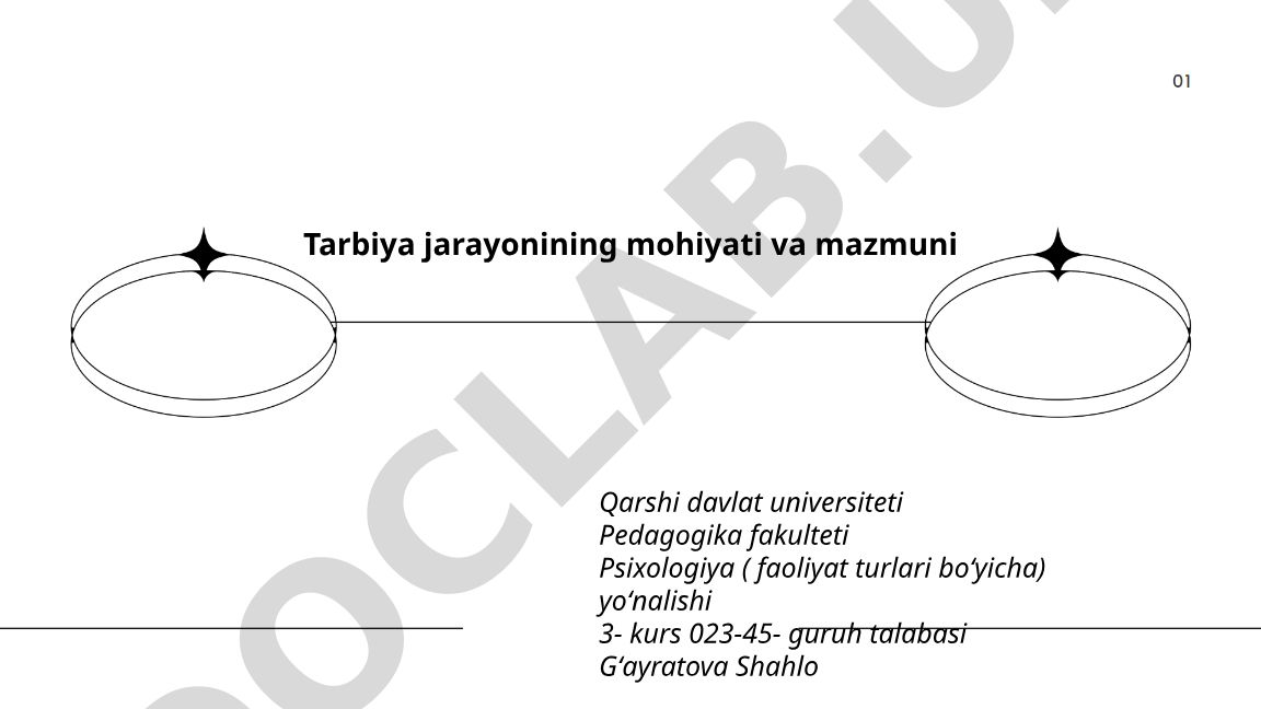 Tarbiya jarayonining mohiyati va mazmuni