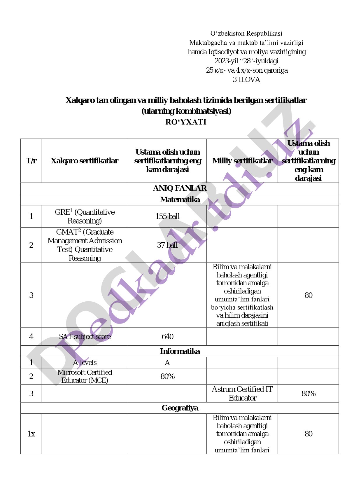 Sertifikatlar uchun ustama olishda talab etiladigan eng kam darajalar