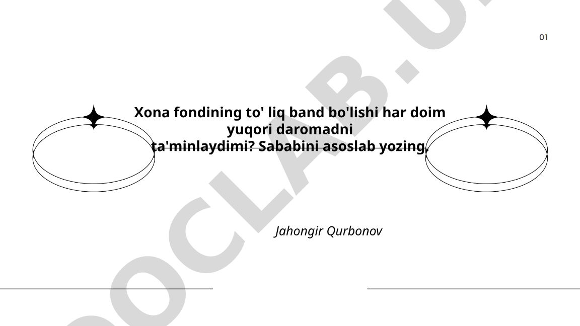 Xona fondining to'liq bandligi va daromad o'rtasidagi munosabat