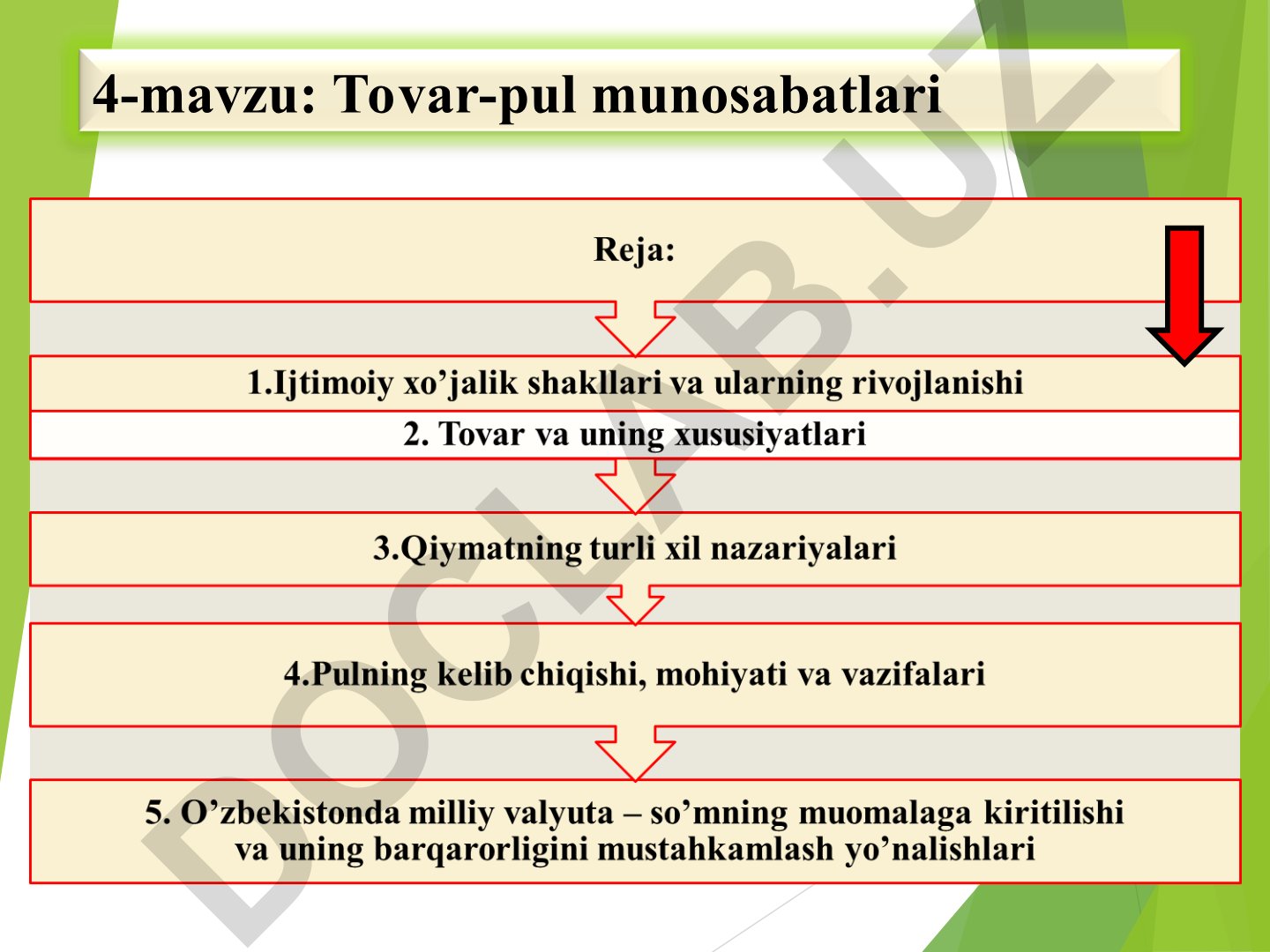 Tovar-pul munosabatlari
