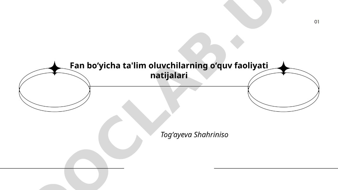 Fan bo'yicha ta'lim oluvchilarning o'quv faoliyati natijalarini baholash metodologiyasi