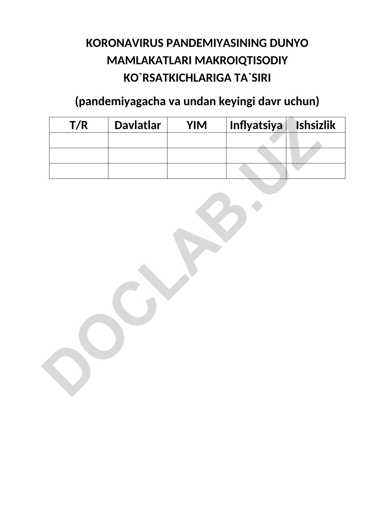 Koronavirus pandemiyasining dunyo mamlakatlari makroiqtisodiy ko'rsatkichlariga ta'siri