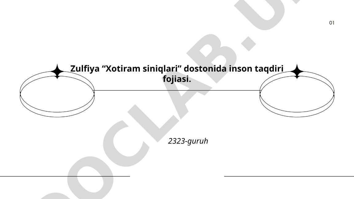 Zulfiya "Xotiram siniqlari" dostonida inson taqdiri fojiasi