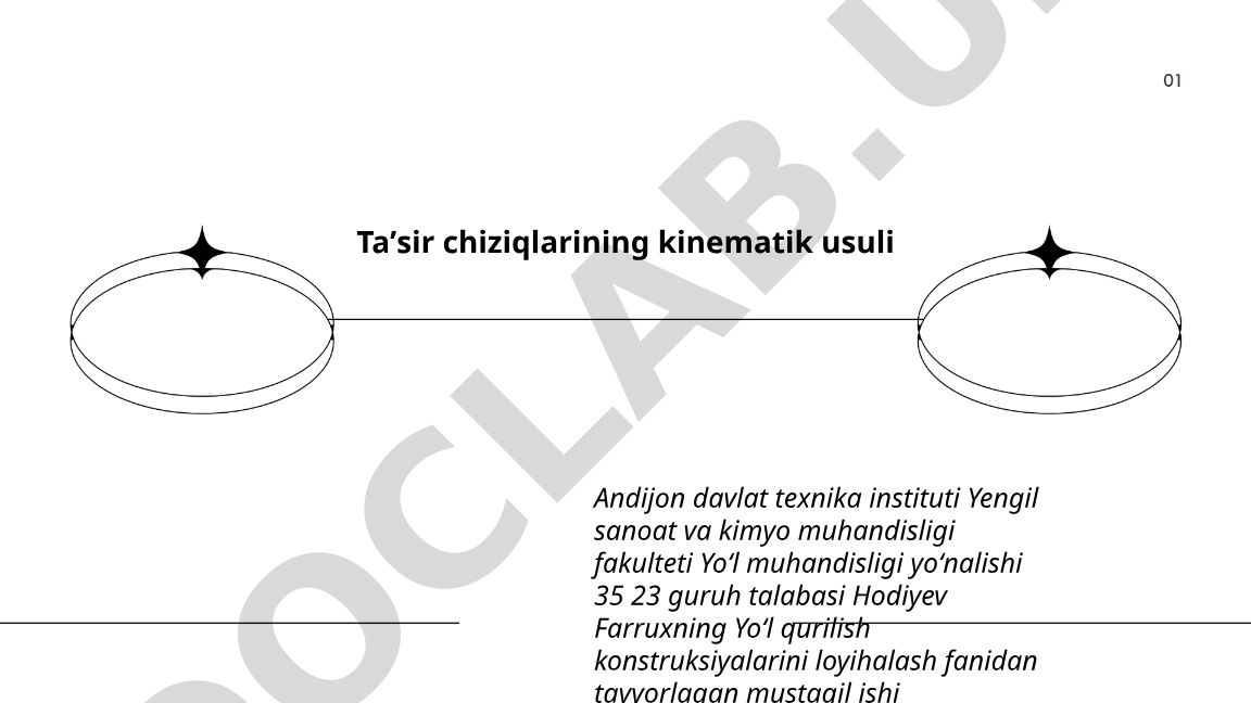 Ta'sir chiziqlarining kinematik usuli