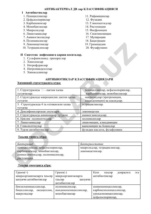 Антибактериал препаратлар классификацияси ва антибиотиклар