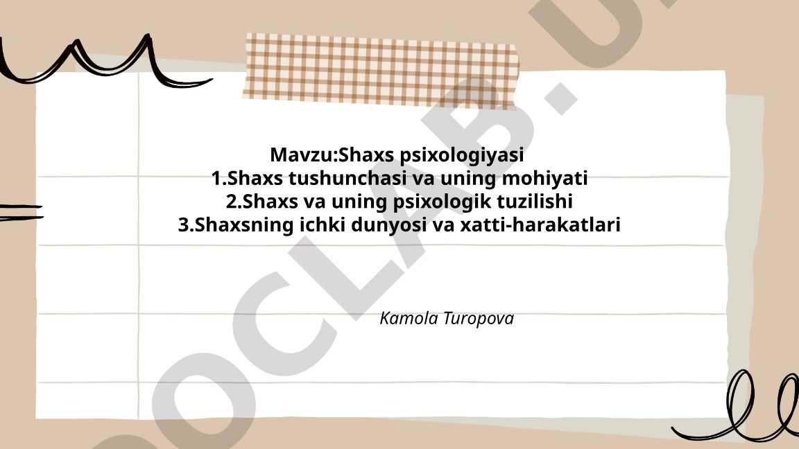 Shaxs psixologiyasi