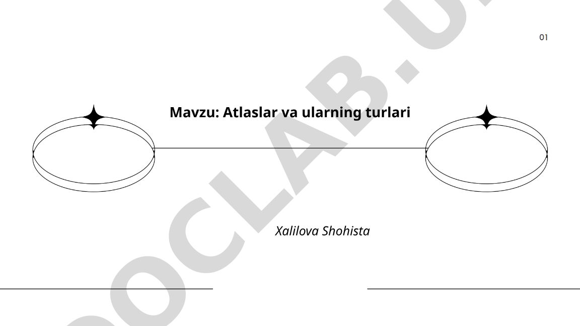 Atlaslar va ularning turlari