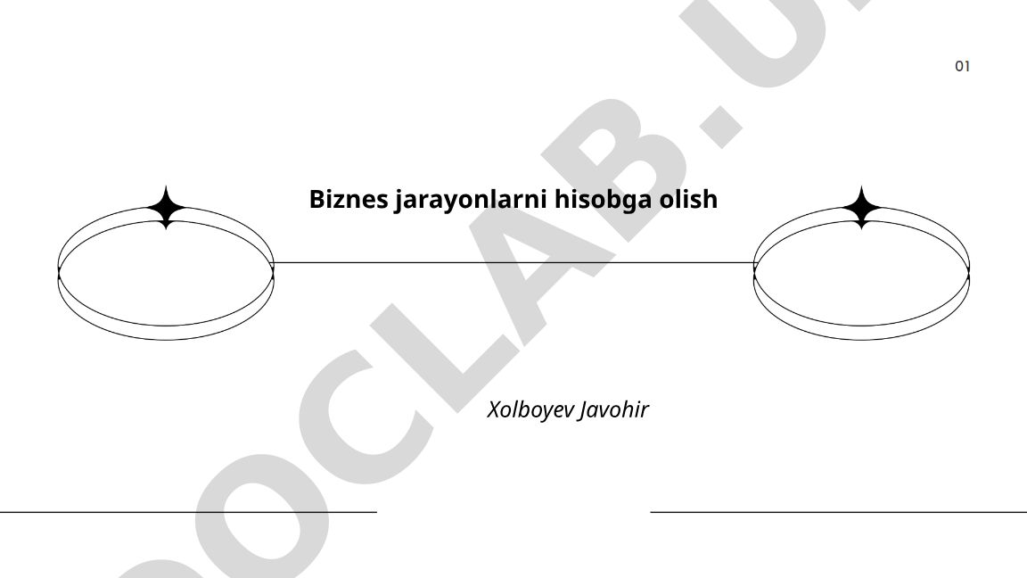 Biznes jarayonlarni hisobga olish