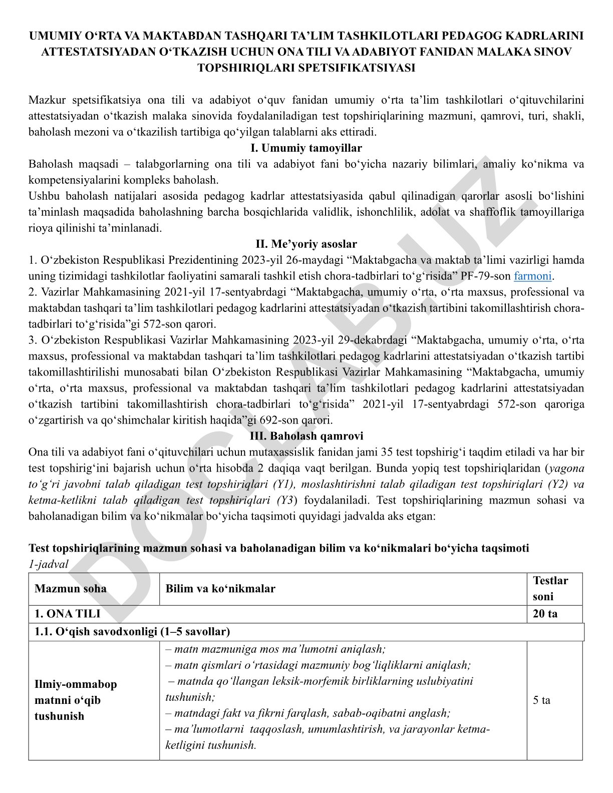 Ona tili va adabiyot fanidan malaka sinov topshiriqlari spetsifikatsiyasi