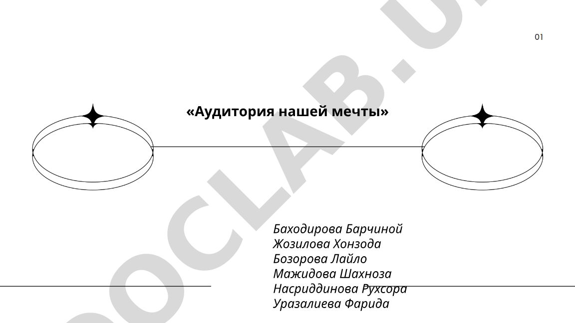 Аудитория нашей мечты: портрет идеального клиента