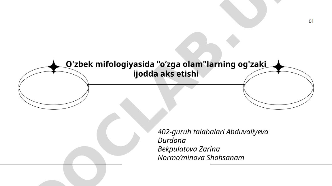 O'zbek mifologiyasida "oʻzga olam"larning og'zaki ijodda aks etishi