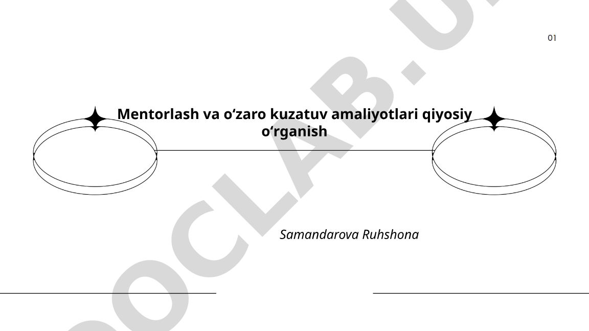 Mentorlash va oʻzaro kuzatuv amaliyotlarining taʼlim jarayoniga taʼsiri