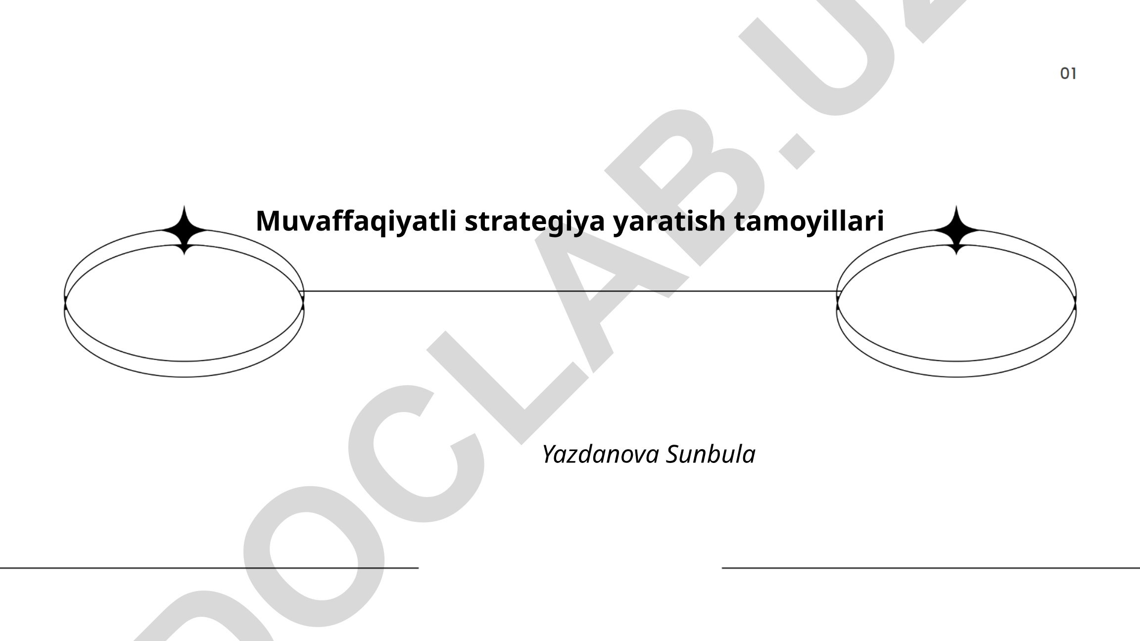 Muvaffaqiyatli strategiya yaratish tamoyillari