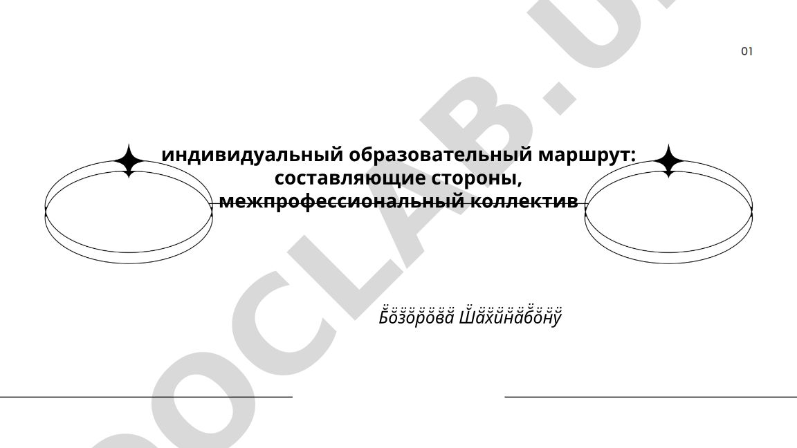 Индивидуальный образовательный маршрут: составляющие стороны и межпрофессиональный коллектив