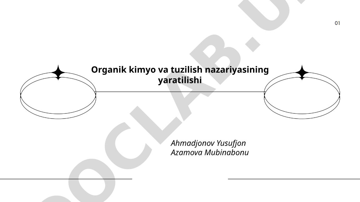 Organik kimyo va tuzilish nazariyasining yaratilishi