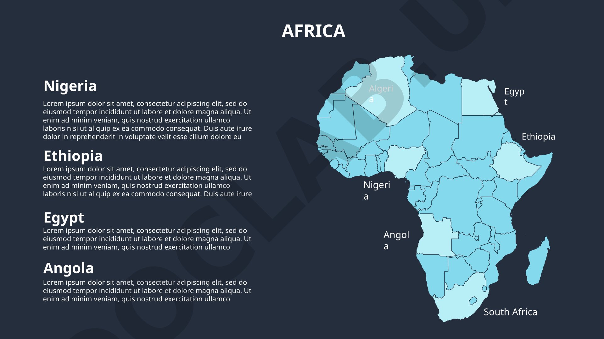 African countries and Nigerian states overview