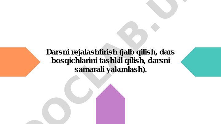Darsni rejalashtirish va samarali tashkil qilish metodikasi