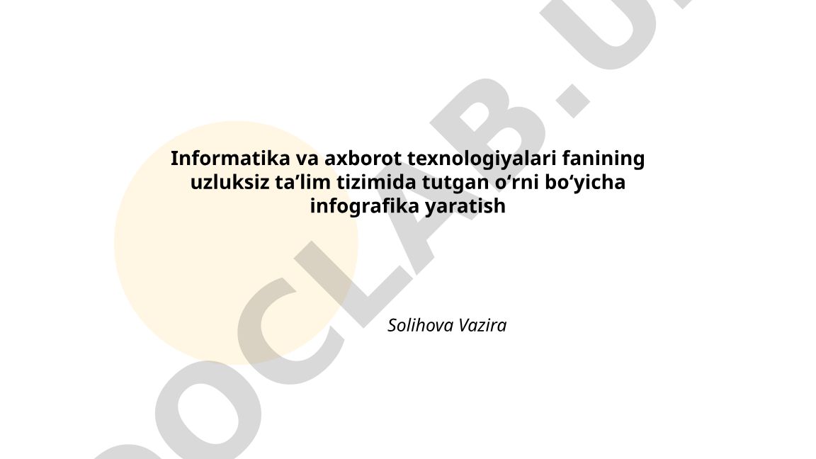 Informatika va axborot texnologiyalari fanining uzluksiz taʼlim tizimidagi oʻrni