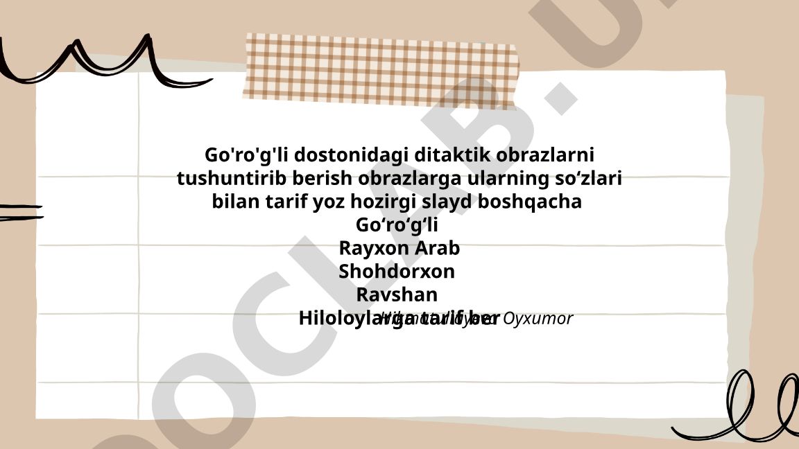 Go'ro'g'li dostonidagi didaktik obrazlar tahlili