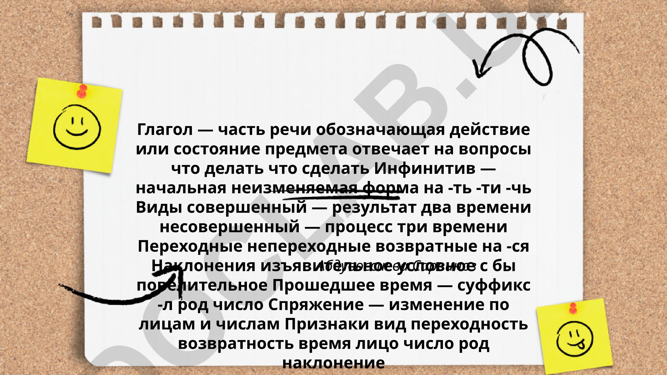 Глагол как часть речи: виды, формы и грамматические признаки