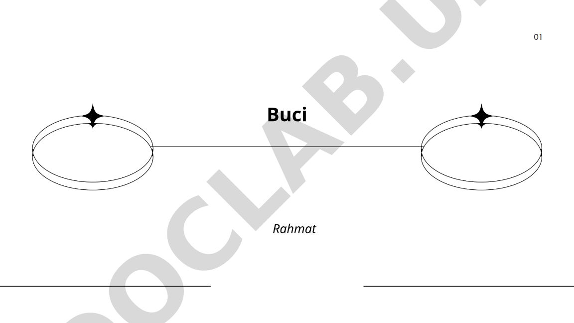 Buci tarixi, biografiyasi va ijodiy faoliyati