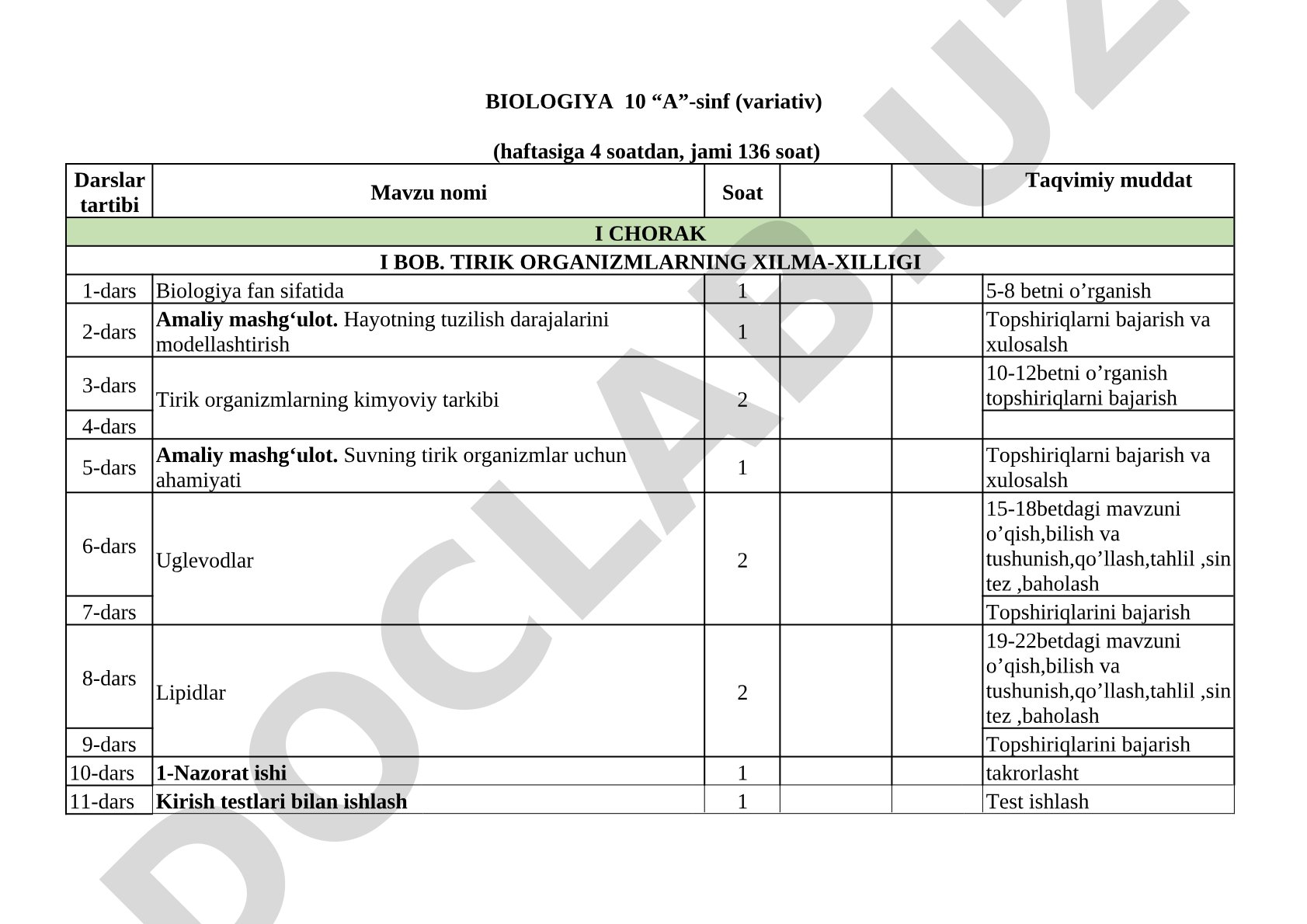 Biologiya 10-sinf (variativ) darslar tartibi